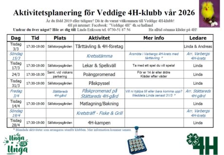Aktplan Veddige 2026