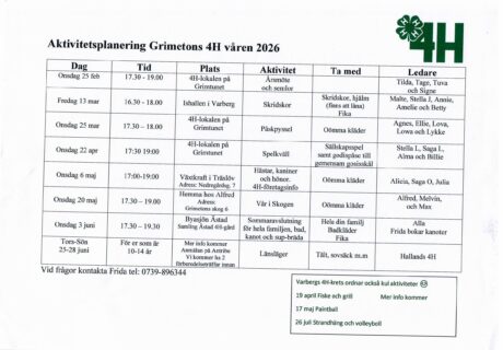 Aktplan Grimeton 2026